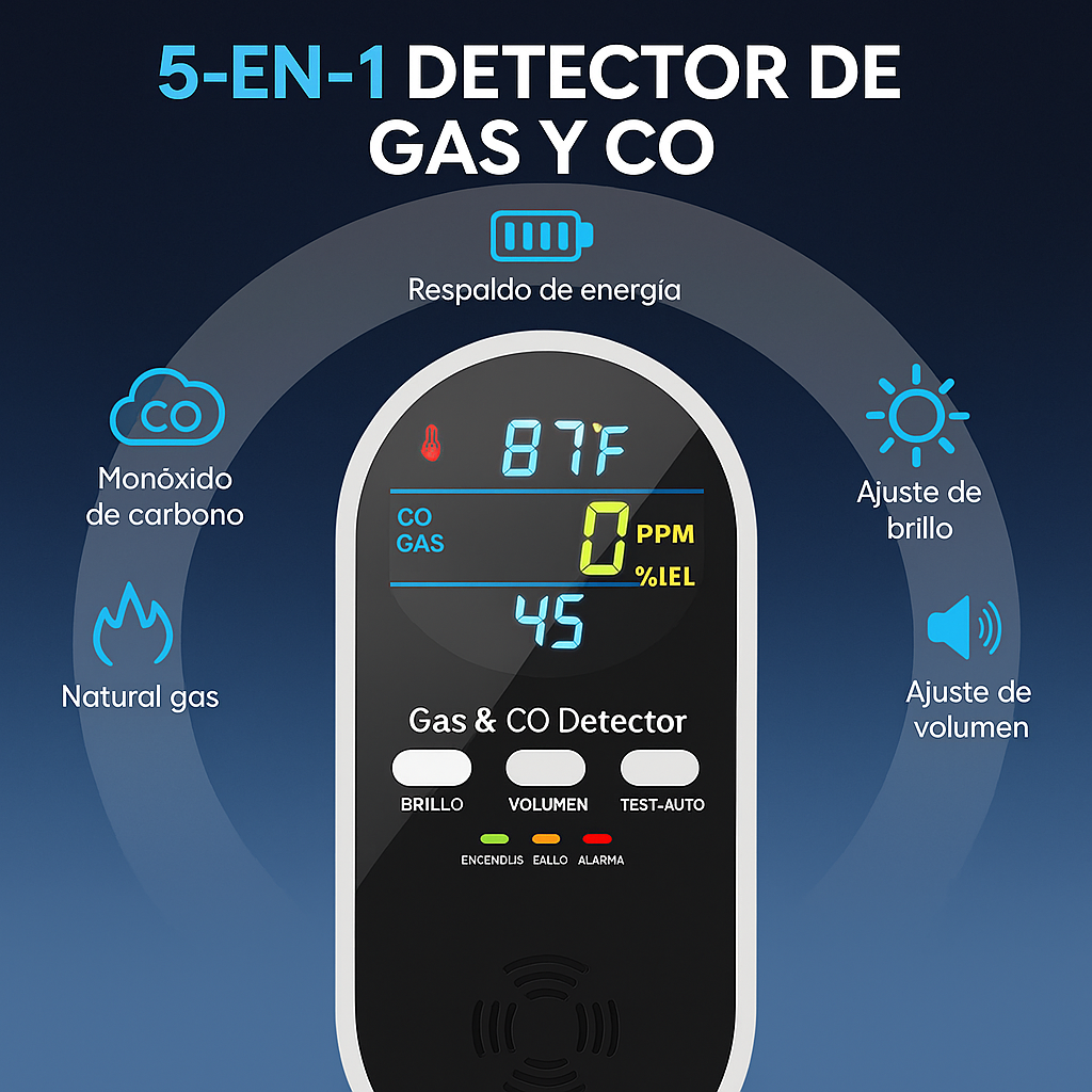 Detector de Gas y CO Portátil