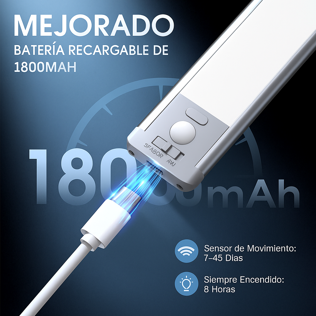 Iluminación Magnética Sensorial LED™