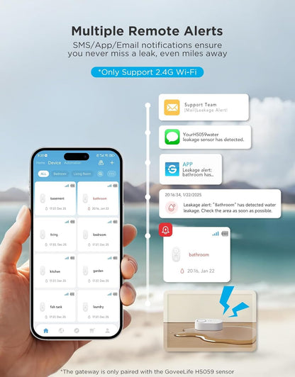 Upgraded Smart Water Leak Detector 1S with 1804Ft Ultra-Long Range, Wifi Water Sensor with Sms/Email/App Push and Sound Alarm,5-Year Battery Life, 5 Pack, Suit for Home, Basement, Kitchen